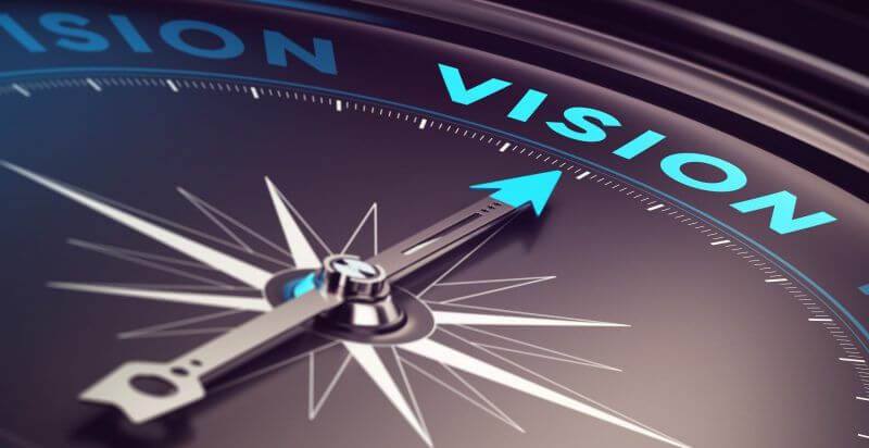 Definir la visión - abixwebsites.com.mx